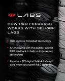 Selkirk Labs Project 003